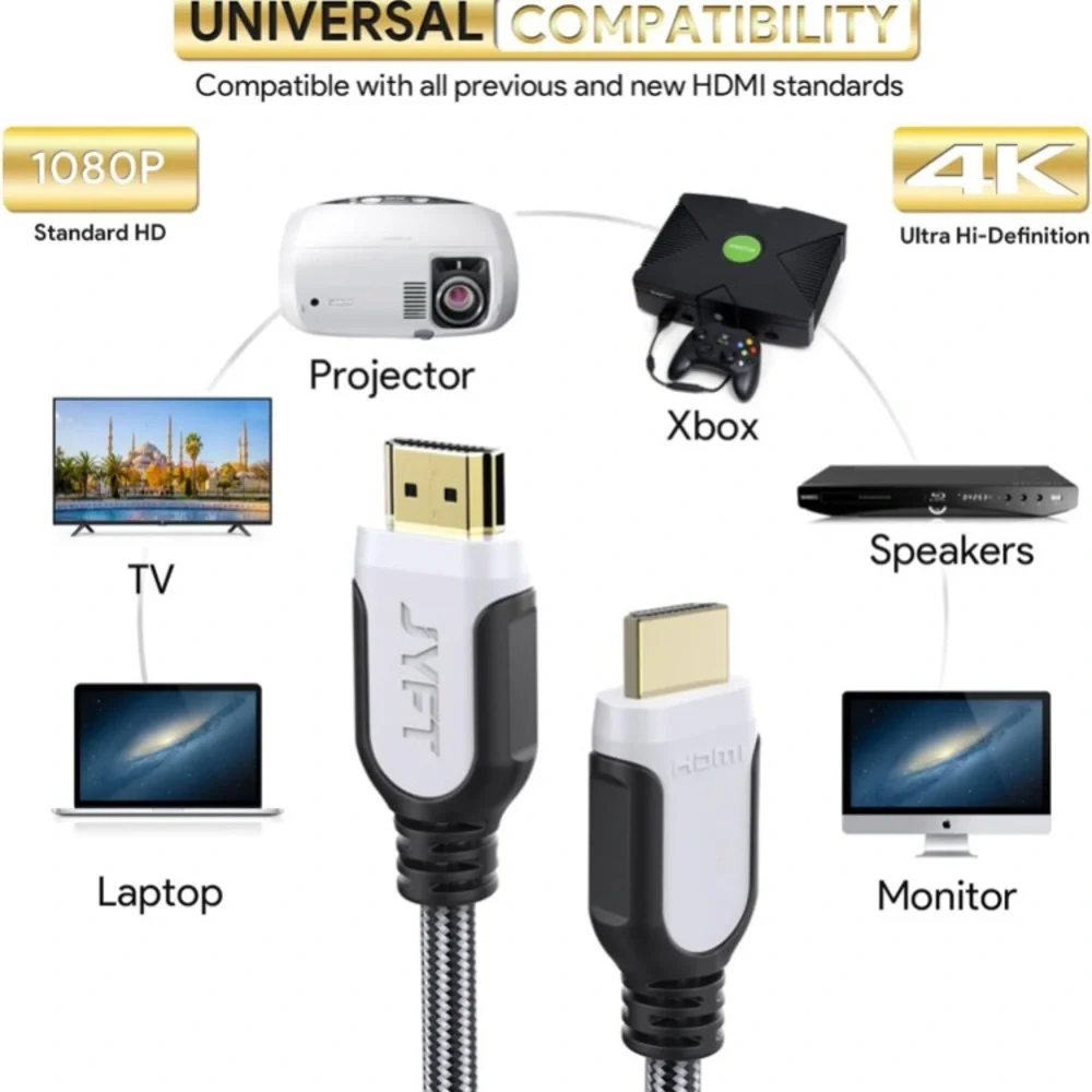 HDMI Cable 6ft - HDMI 2.0 (4K @ 60fps), High Speed with Ethernet 18Gbps